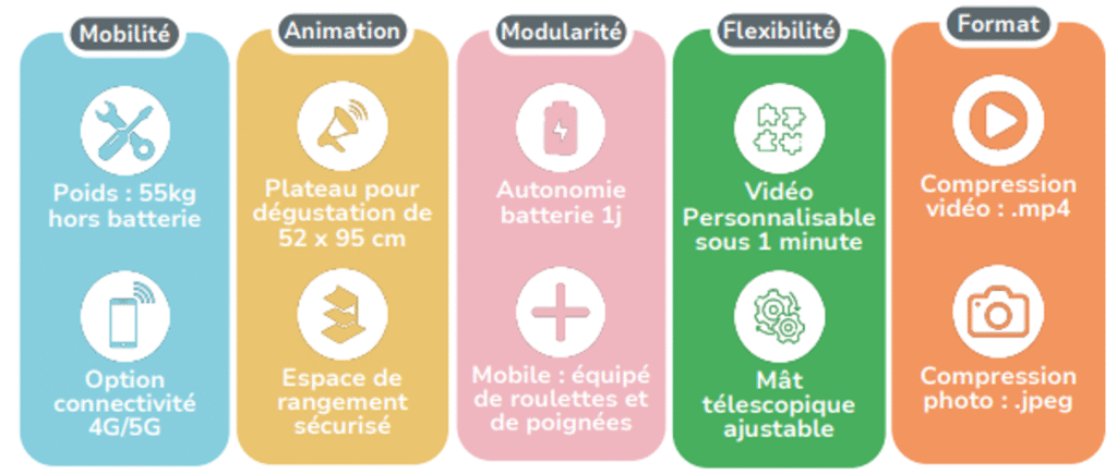 Capture d’écran 2025-10-10 123907 - OPTIMARK capture d’écran 2025 10 10 123907